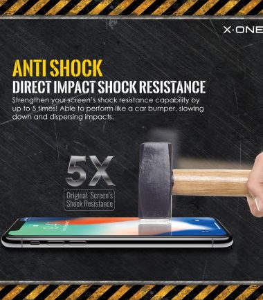 Anti-Explosion Super Clear Screen Protector For Iphone Models